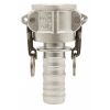 Raccord Rapide à Cames - Coupleur Cannelé - Type C - Joints NBR - Inox 316