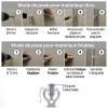 Colliers de Fixation pour Tubes Multicouche Turatec - Double Fixalpex - Sans Bagalpex